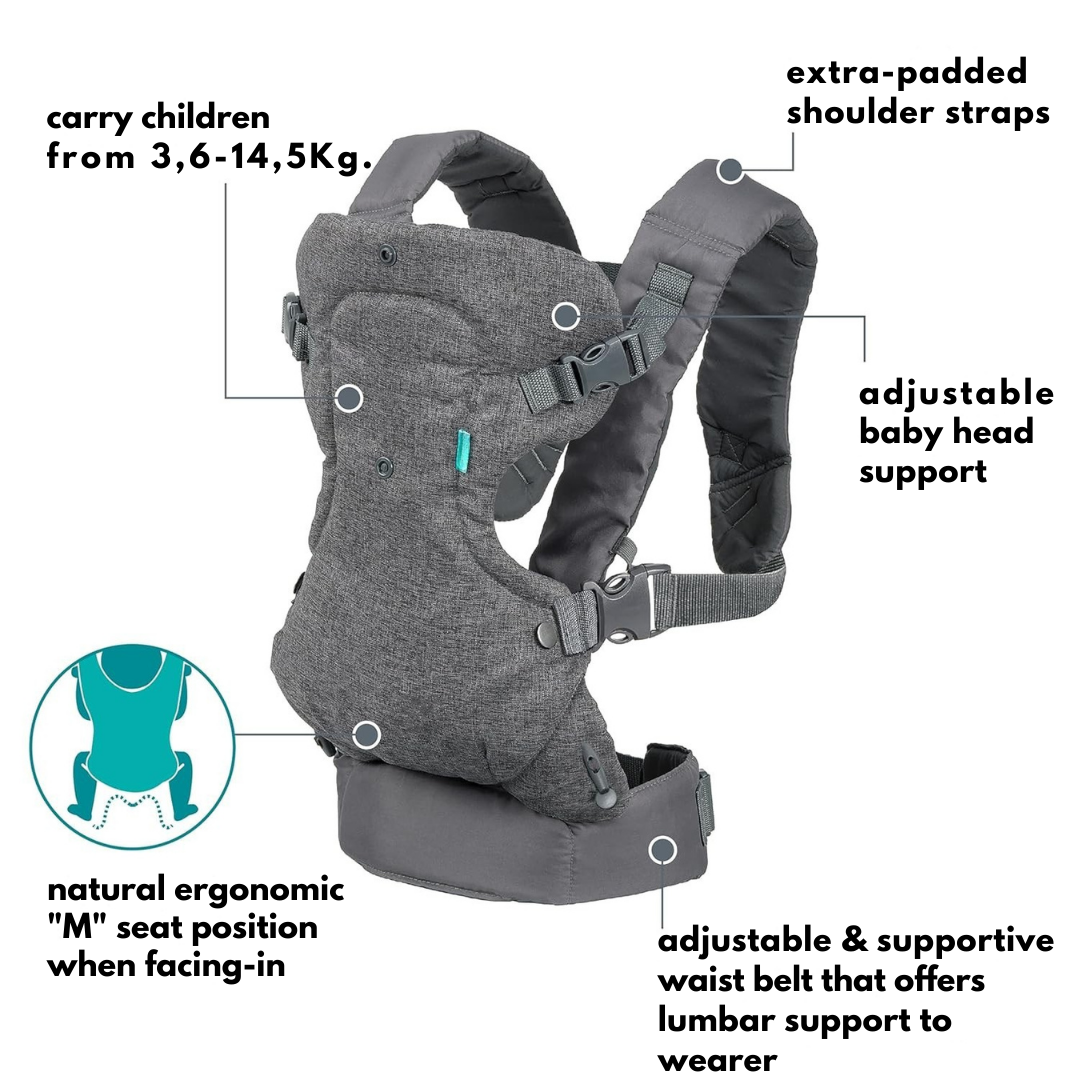 Flip Advanced 4-in-1 Carrier
